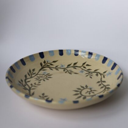 Plates